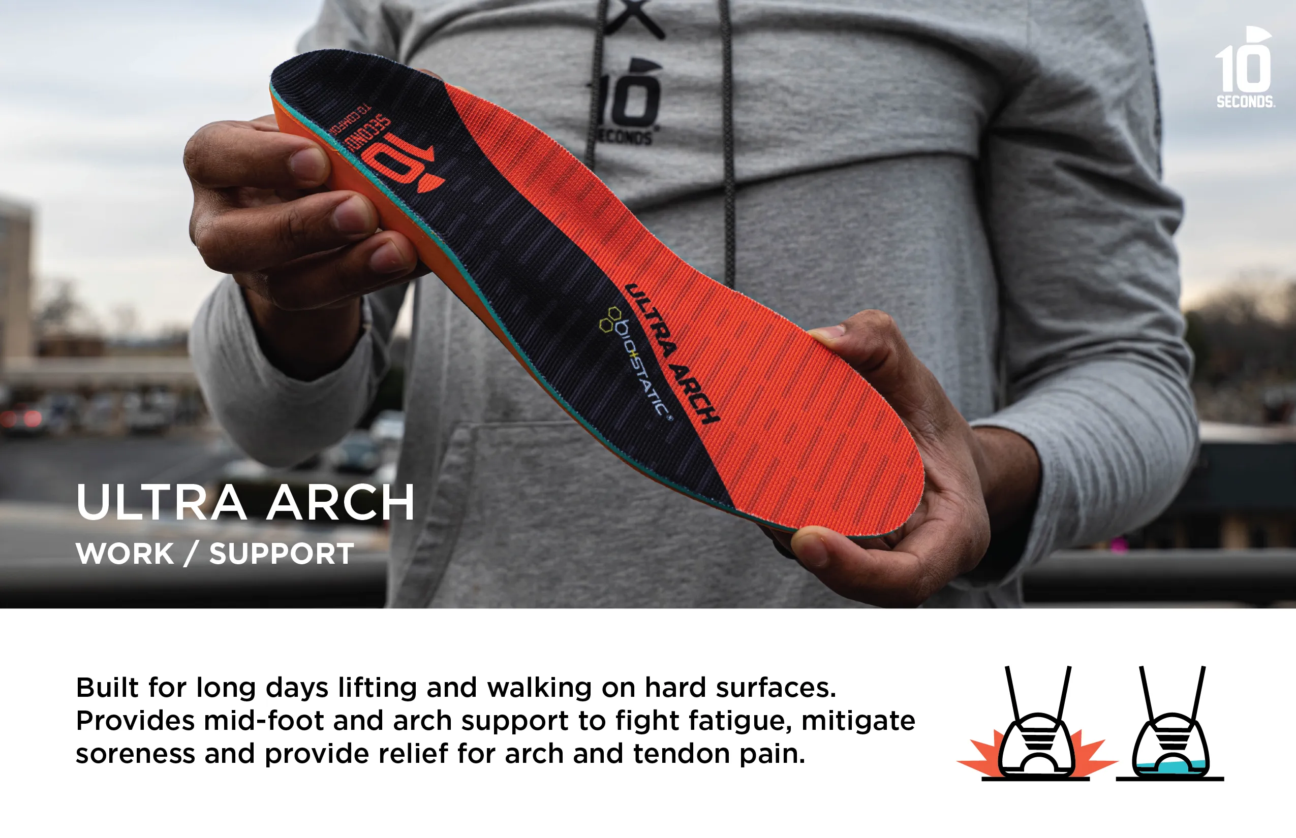 10 Seconds ® Ultra Arch Support Insoles