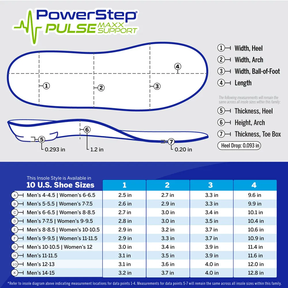 PowerStep PULSE Maxx | Over-Pronation Corrective Orthotic Running Shoe Insert