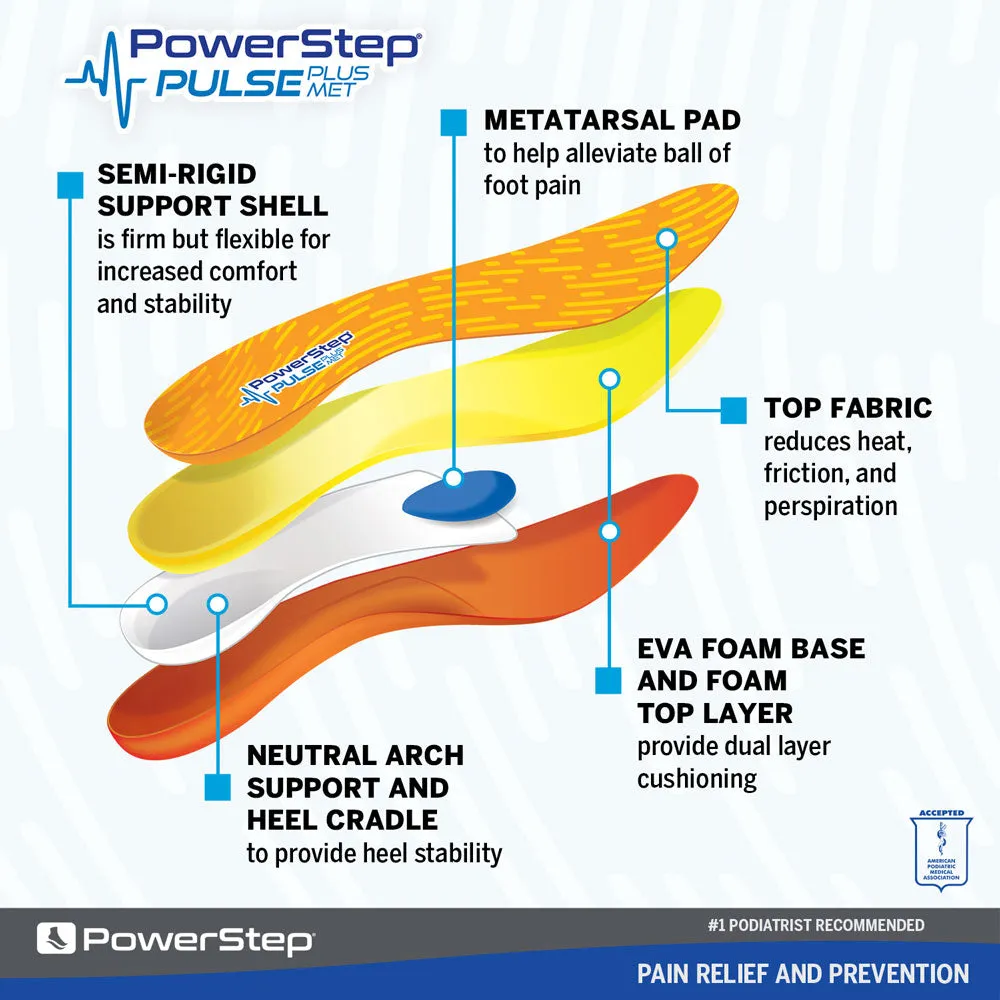 PowerStep PULSE Plus Insoles | Ball of Foot Pain Relief Running Shoe Insert