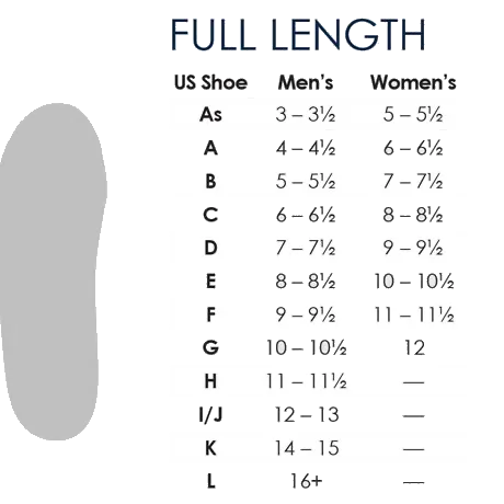 PULSE® Plus Met Pad Performance Insoles